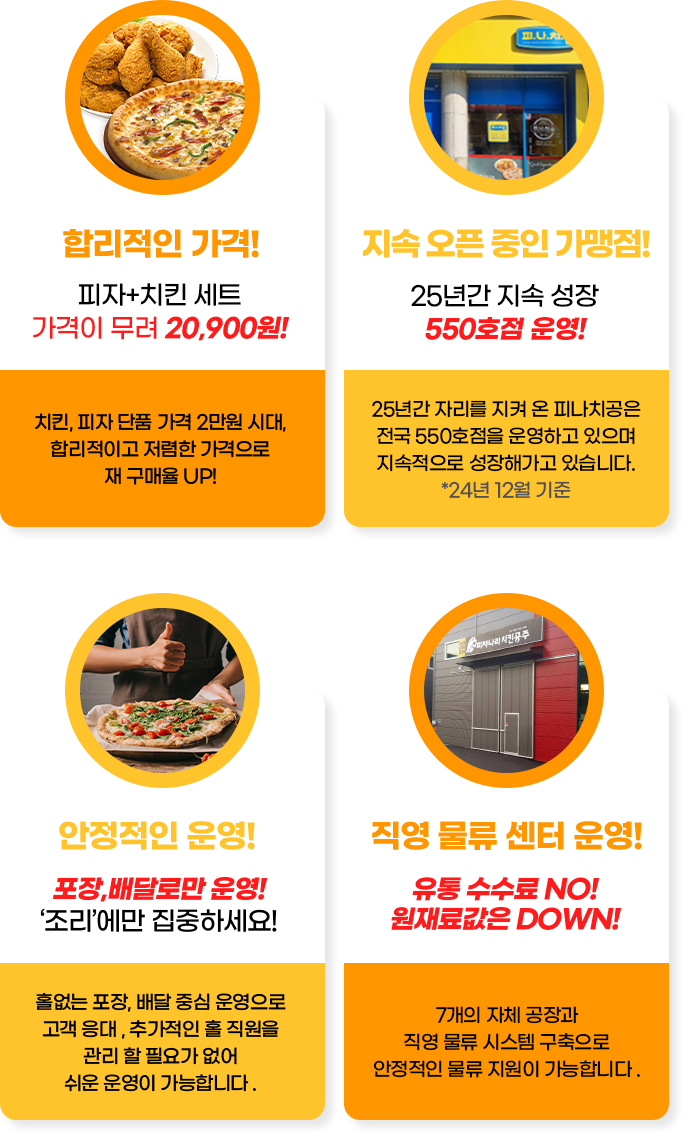 창업 성공 포인트는