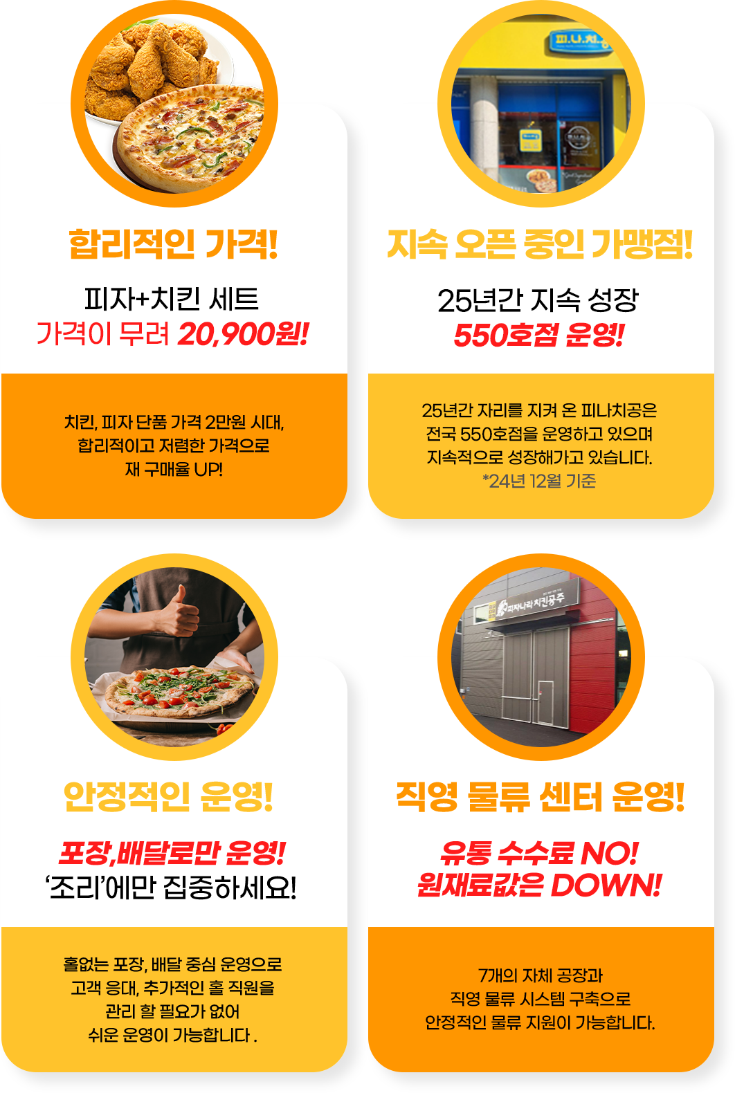 창업 성공 포인트는